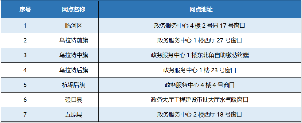 1676861252867000622.png 1676861252867000622.png