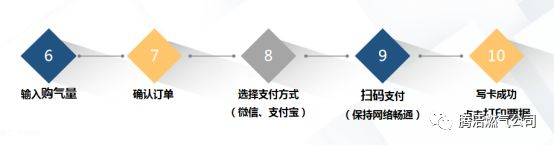 1676861405829002708.png image.png