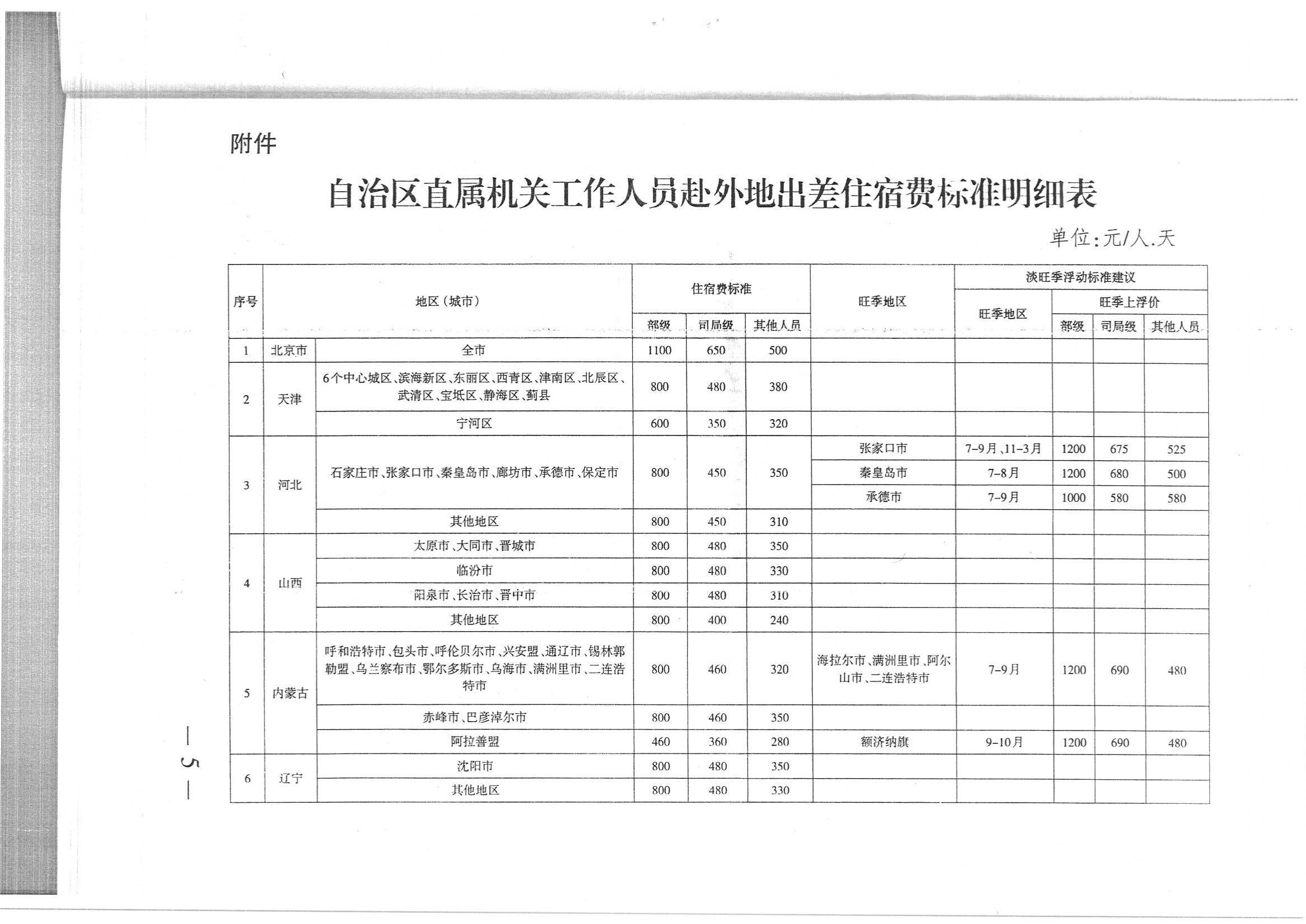差旅费_00.jpg