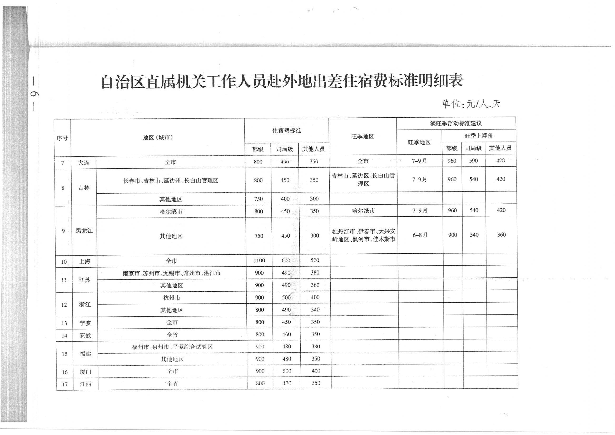 差旅费_01.jpg
