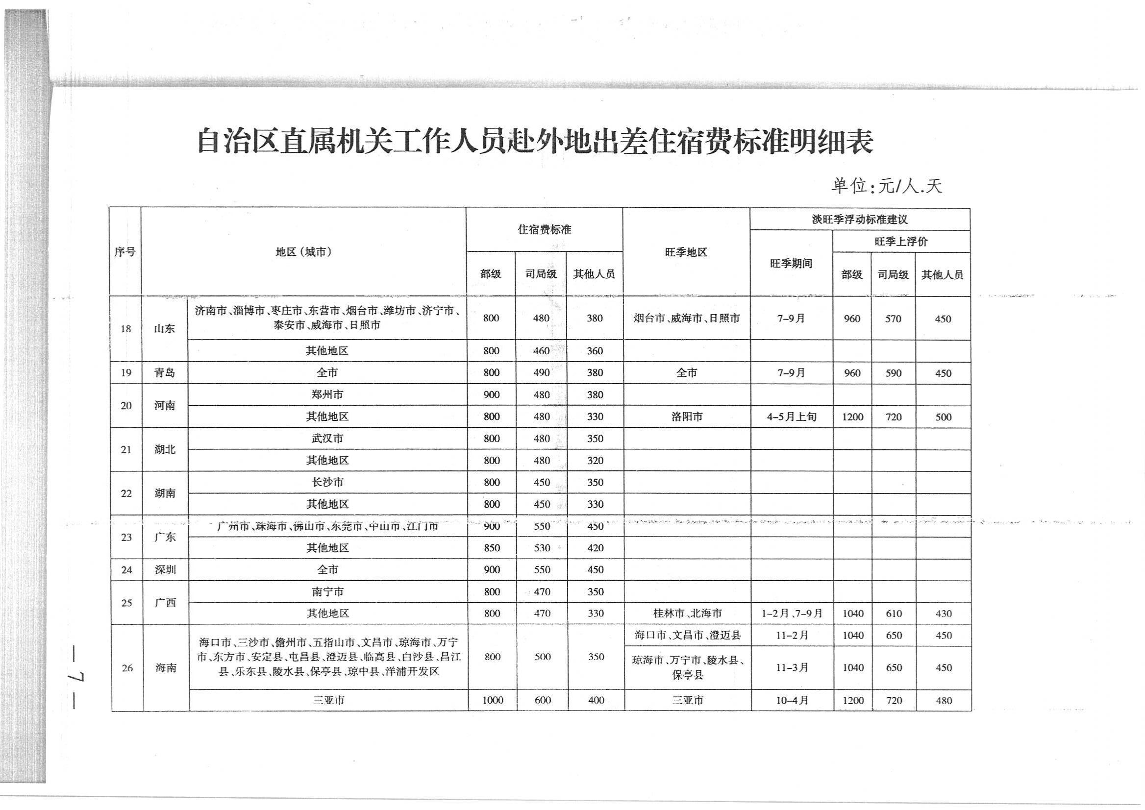 差旅费_02.jpg
