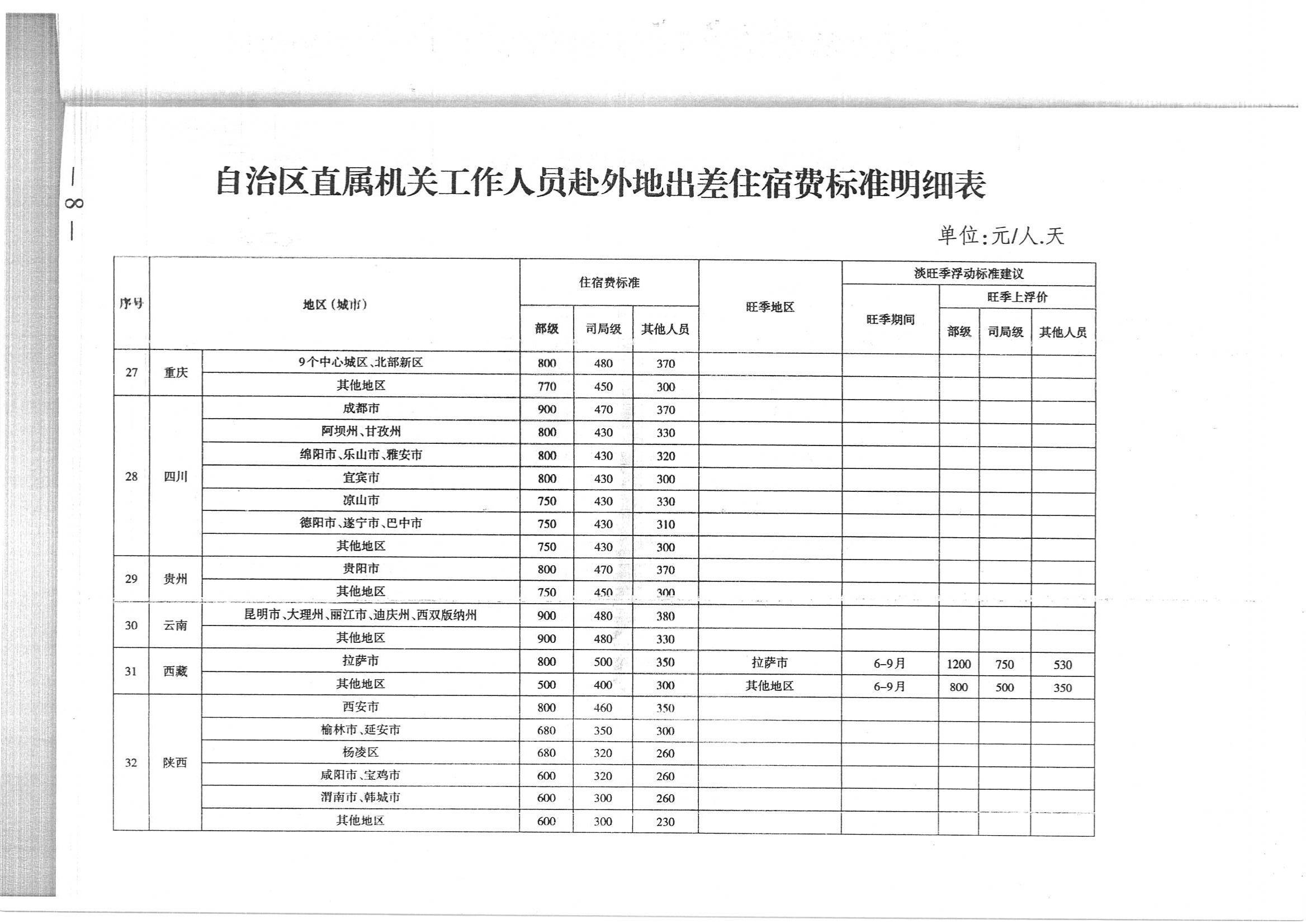 差旅费_03.jpg