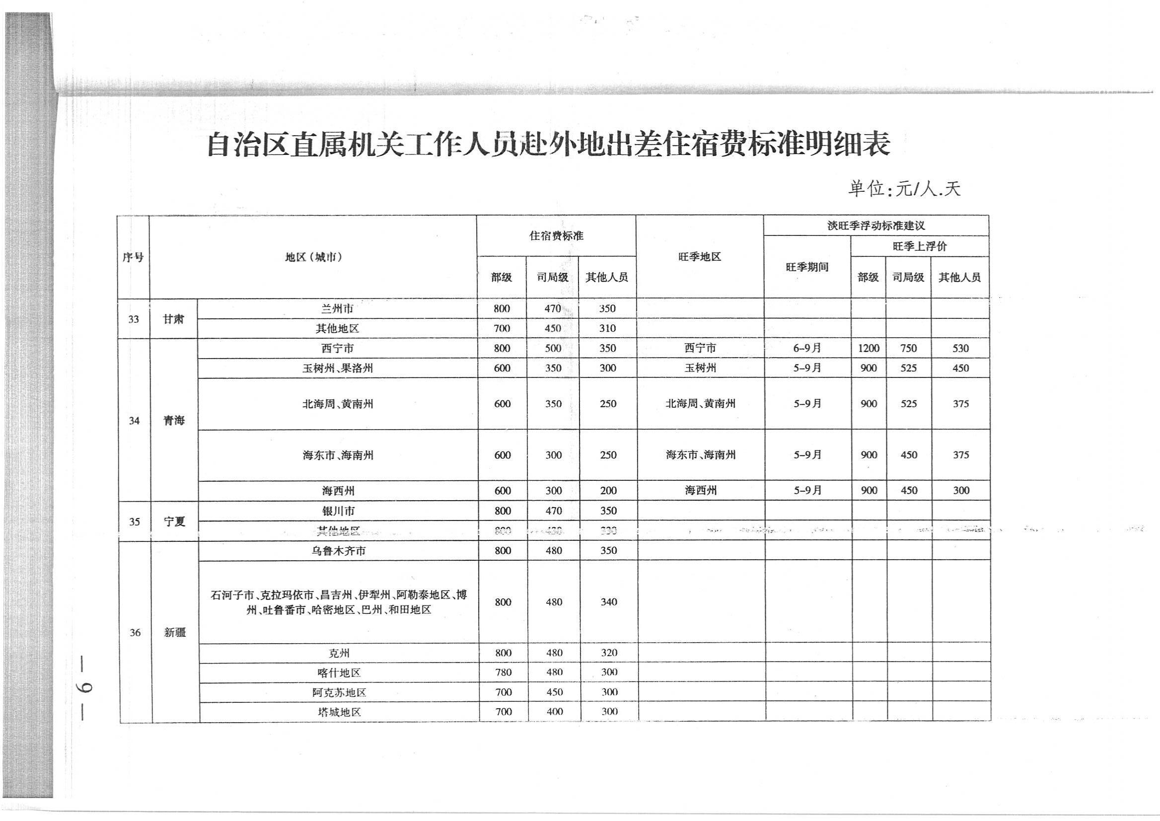 差旅费_04.jpg