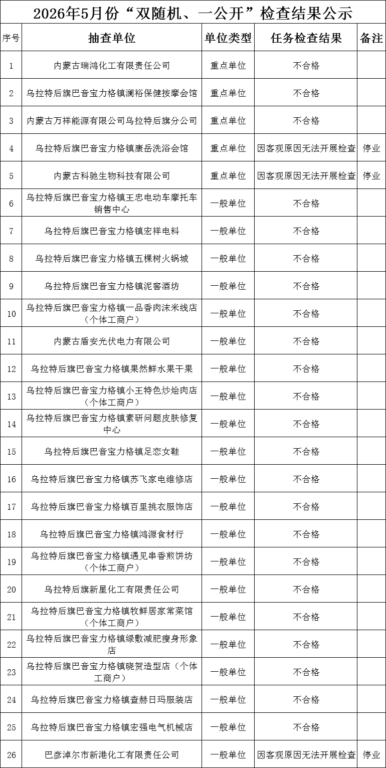 微信图片_2026-07-29_100729_613.png
